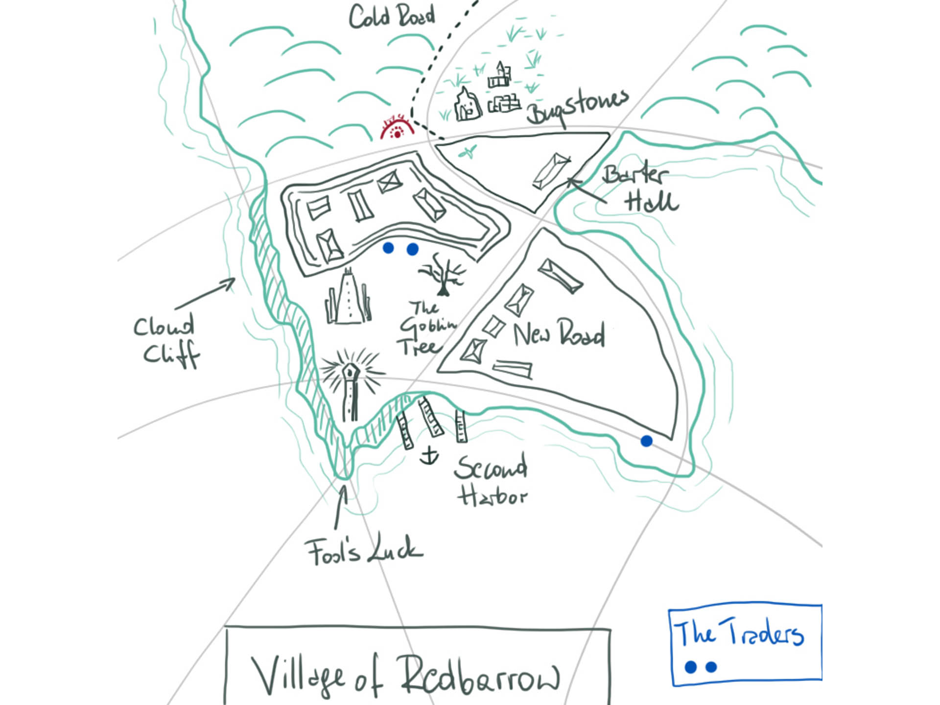 City map from KarolinaC